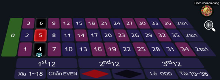 đặt cược 3 con số Roulette