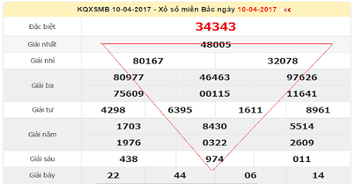 Chơi cầu lô tam giác online cách soi cầu lô tam giác chuẩn nhất