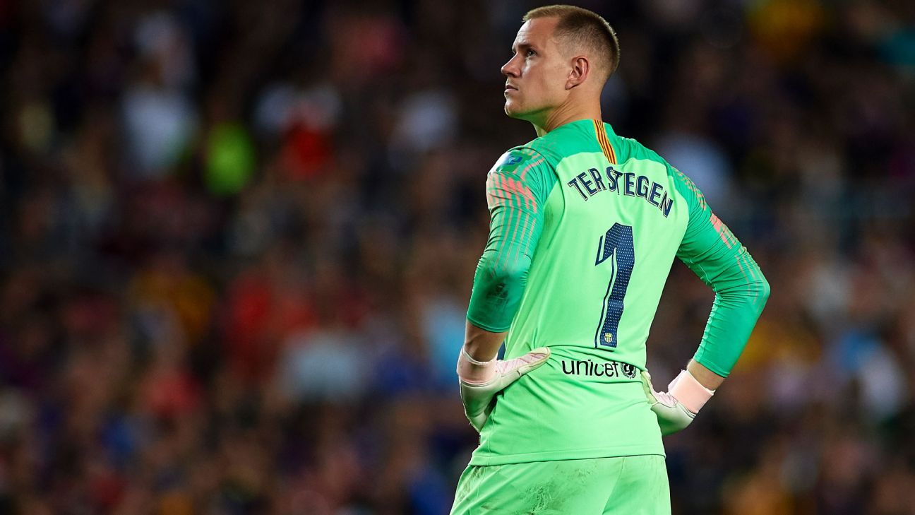 Thủ thành Marc-Andre ter Stegen (Barcelona) Marc-Andre ter Stegen