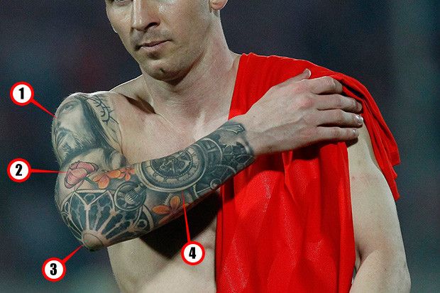 hình xăm trên tay phải messi hình xăm trên tay phải messi