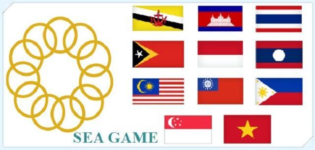 Tổng hợp các đội bóng vô địch Seagame Tổng hợp các đội bóng vô địch Seagame