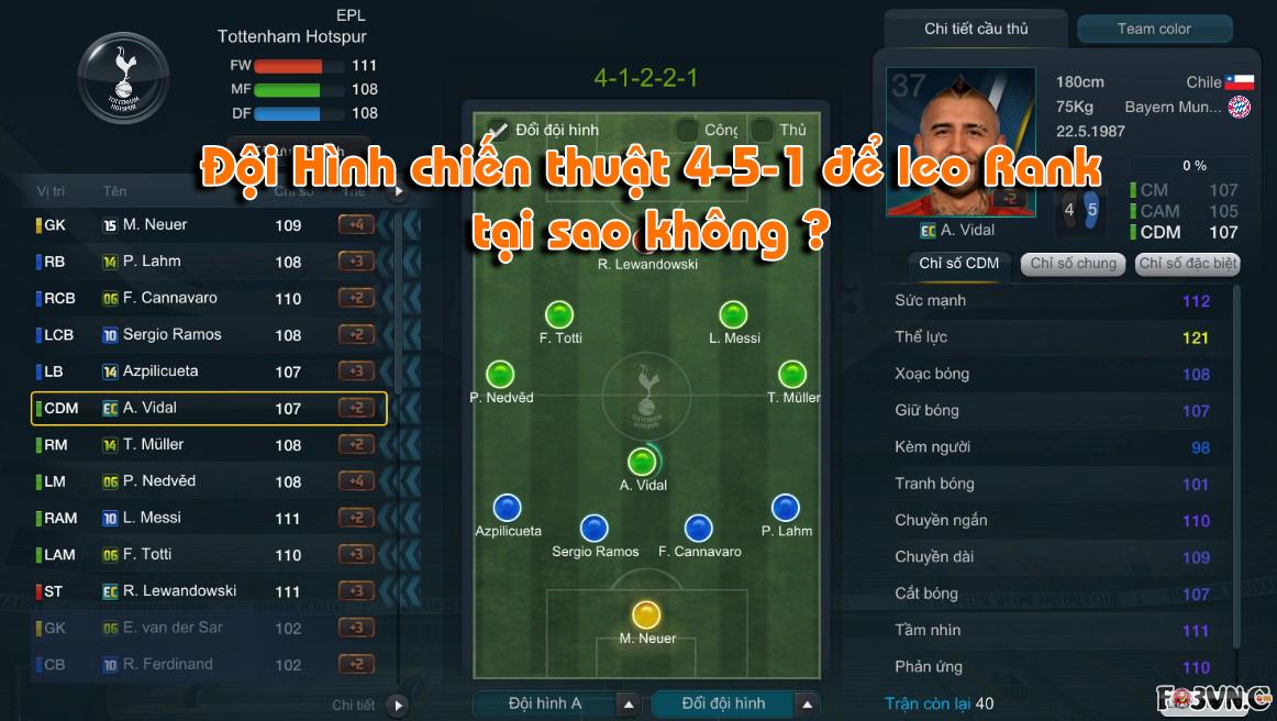 Đội hình 4 - 5 - 1 chiến thuật đá banh